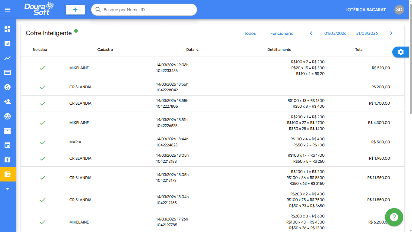 Lotéricas 7 NFS-e Automática
